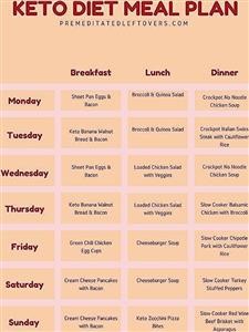 Konscious Keto Meal Plan Quiz